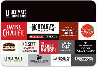 Swiss Chalet eGift Card